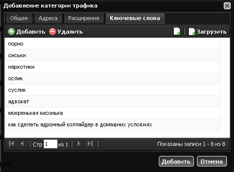 Добавление ключевых слов