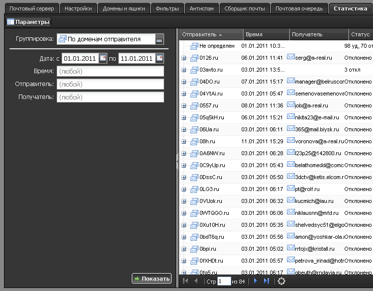 Статистика почты
